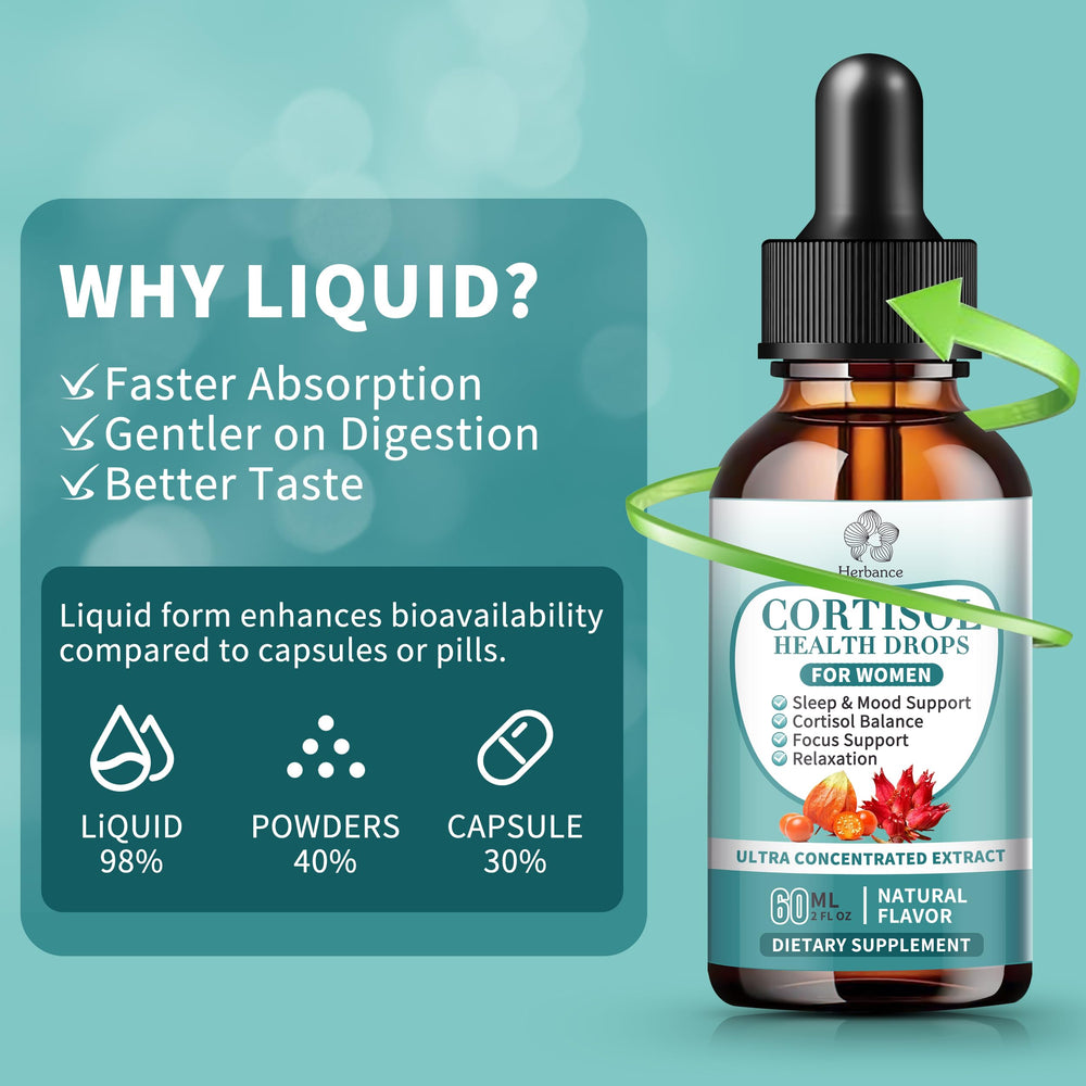 Herbance Cortisol Drops GMP facility label indicates clean ingredients