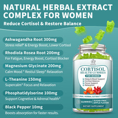 Herbance Cortisol Gummies packaging display ideal for online and in-store shoppers.