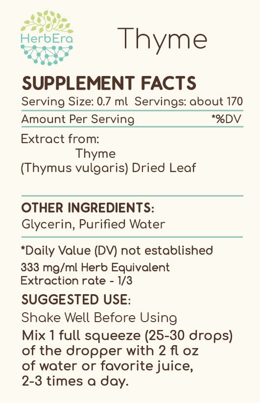 Dropper dispensing Thyme B120 enables precise dosing in beverages
