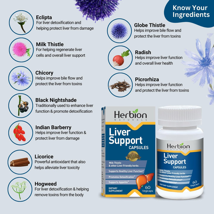 HERBION Liver Support label detail showing Milk Thistle and herbal blend