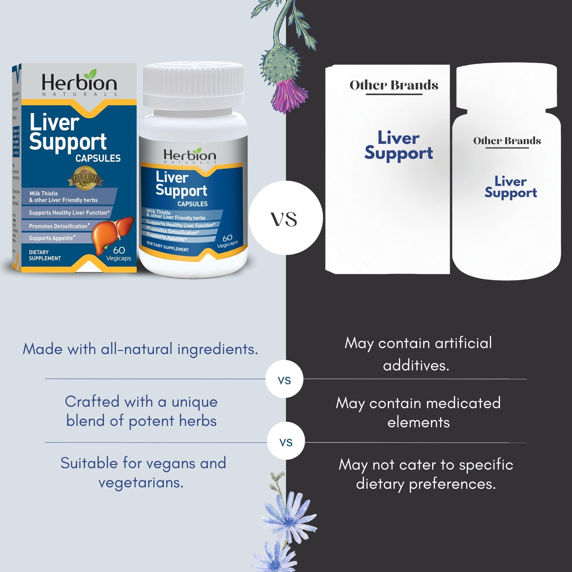 HERBION Liver Support packaging box indicating premium quality