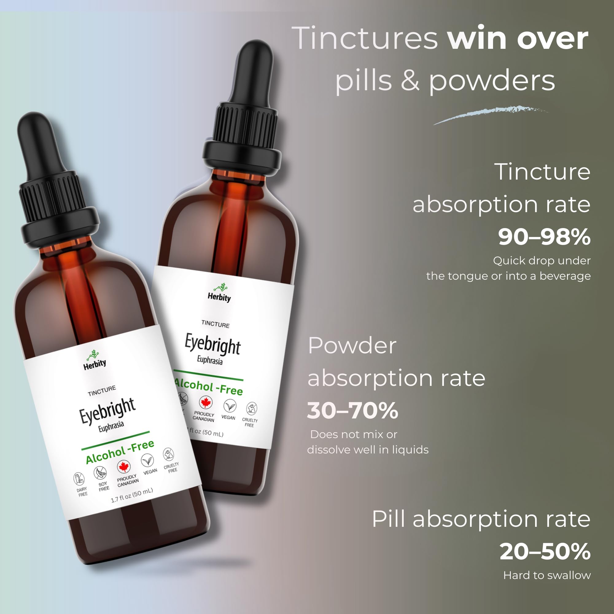Herbity Eyebright tincture bottle held in hand for on-the-go use.