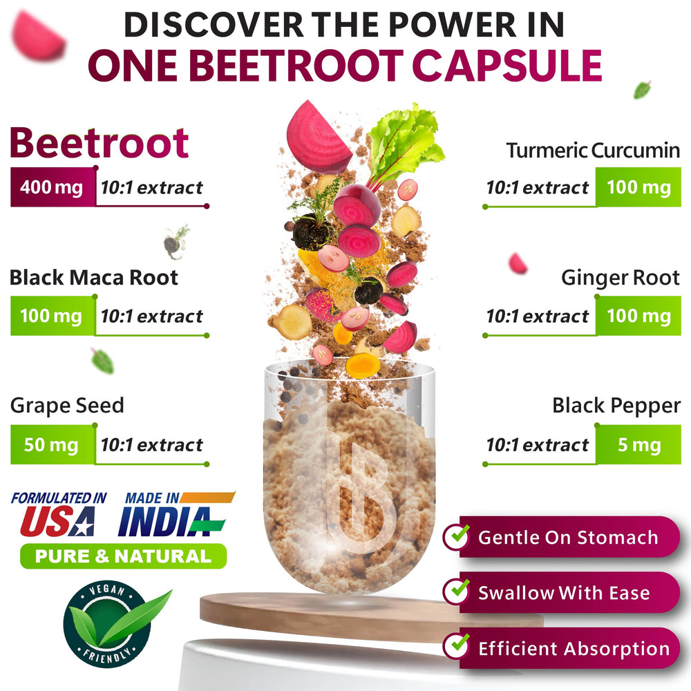 Herbpy 6in1 capsules close-up highlighting beetroot and maca ingredients