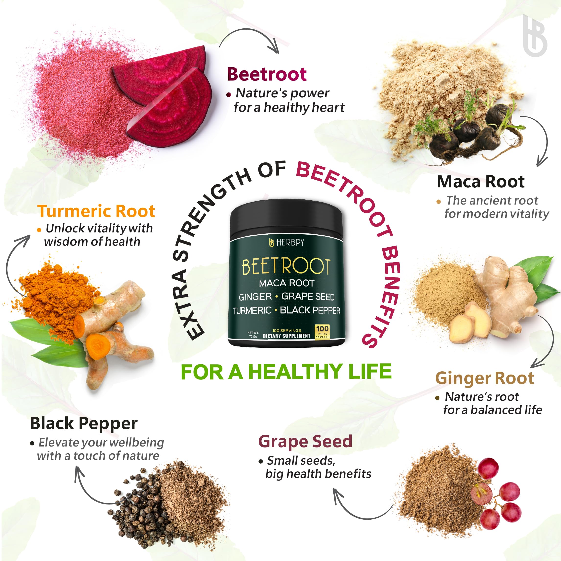Herbpy bottle featuring turmeric and ginger for natural wellness