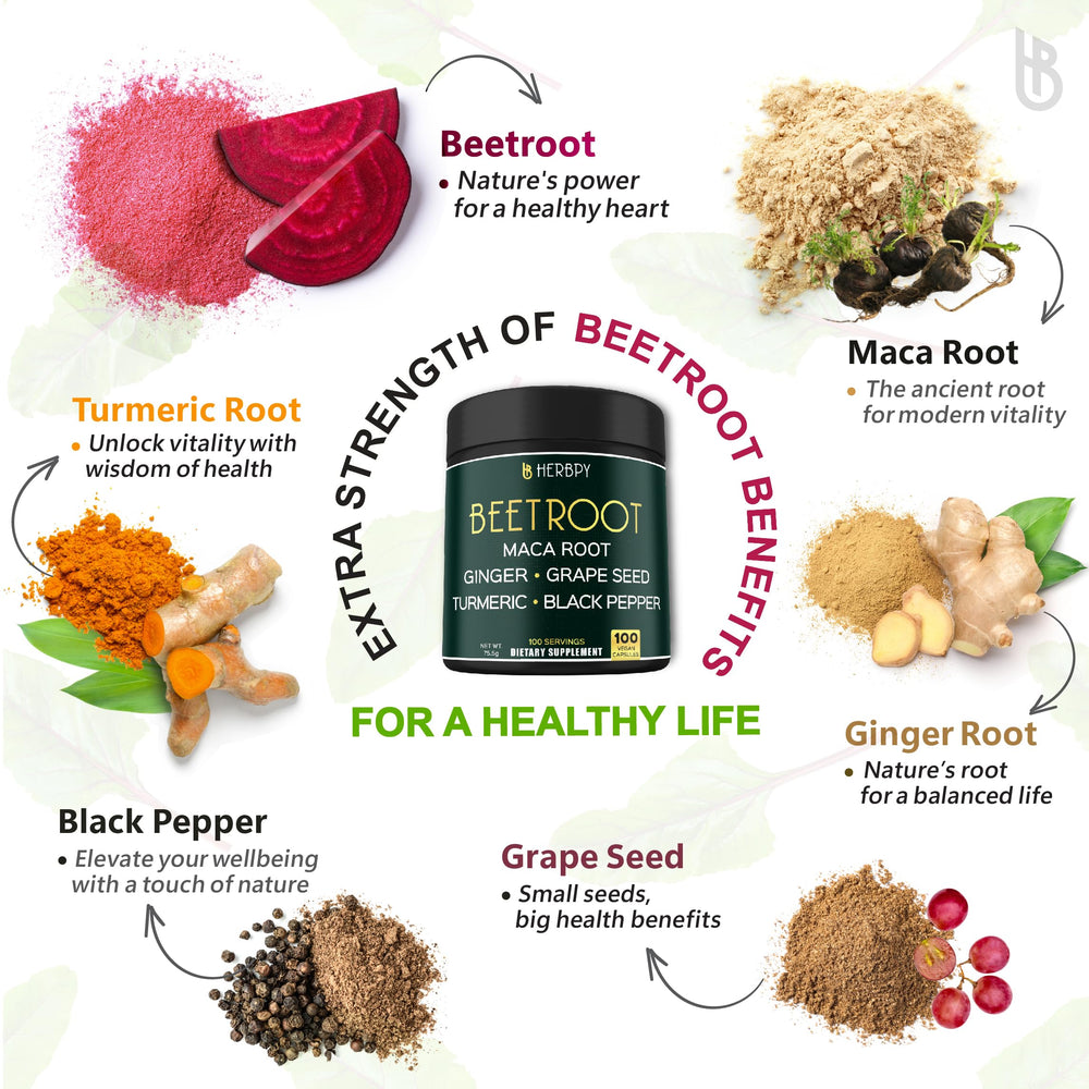 Herbpy bottle featuring turmeric and ginger for natural wellness