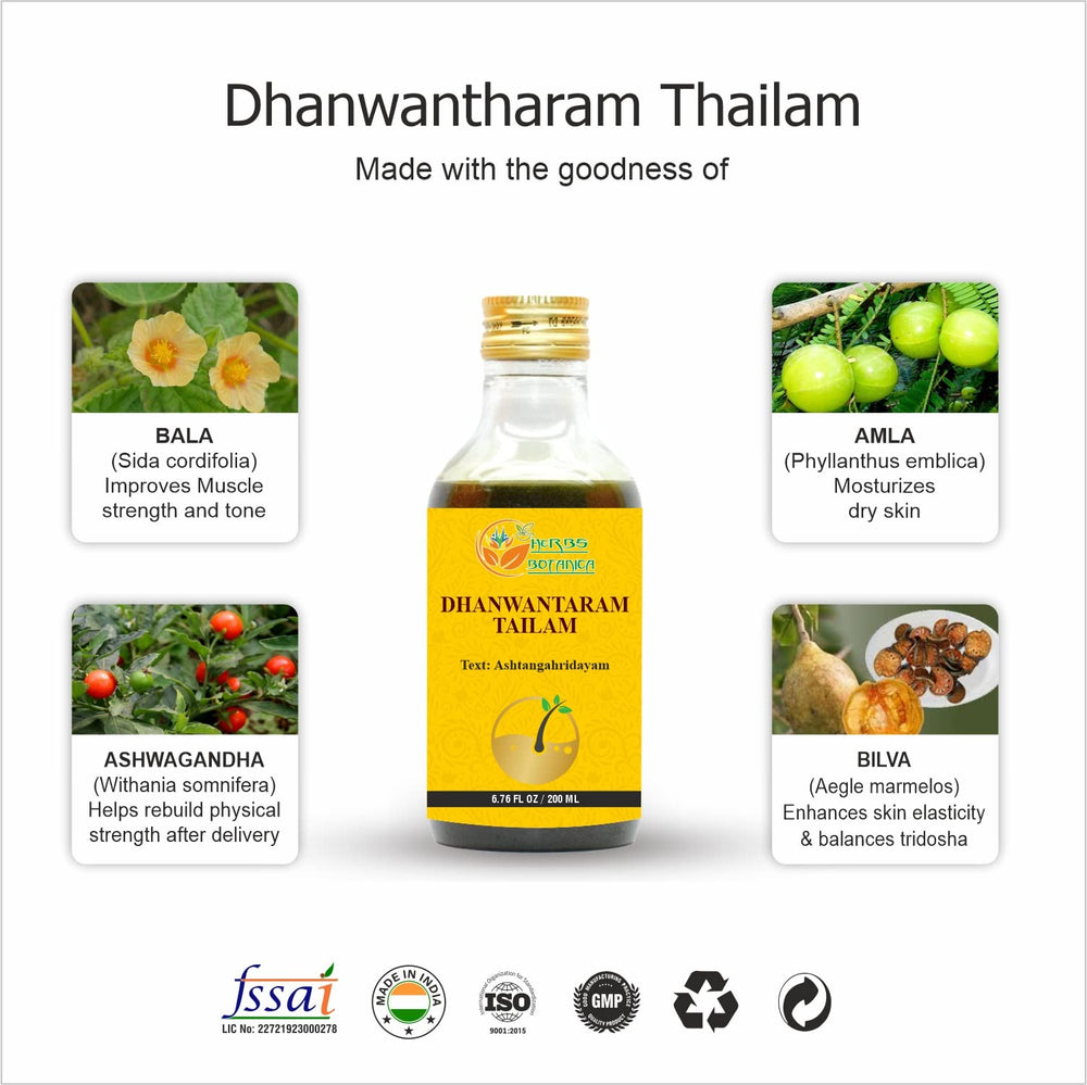 Dhanwantharam Thailam massage application showing gentle strokes
