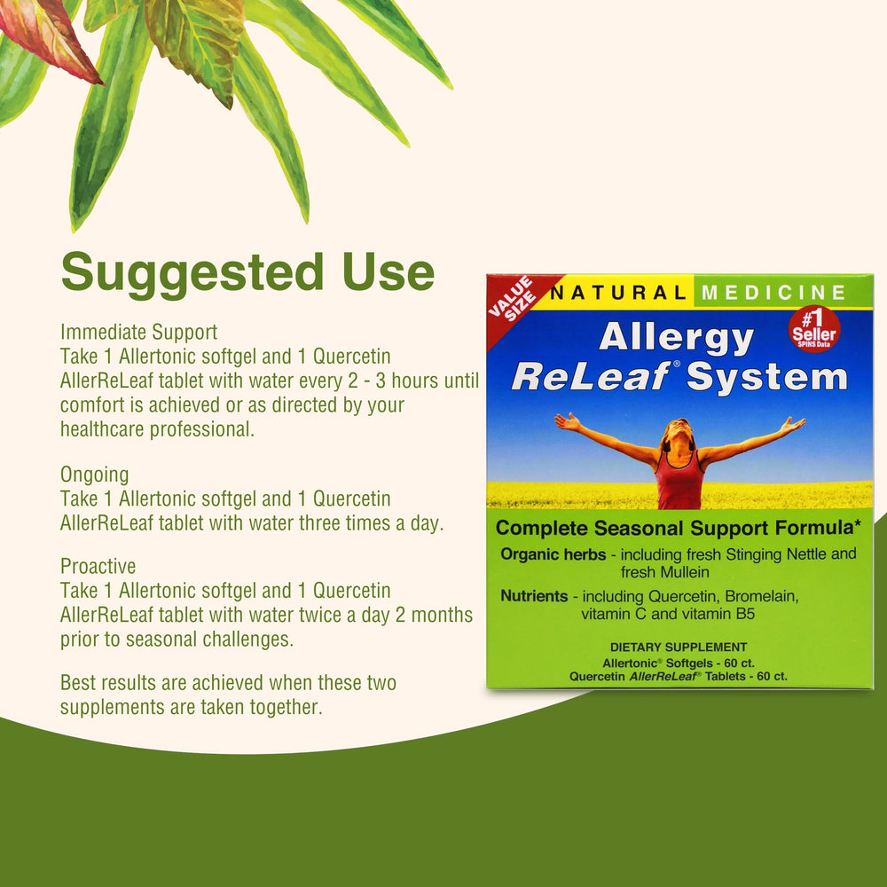 Usage routine image illustrating daily intake for sinus and eye comfort