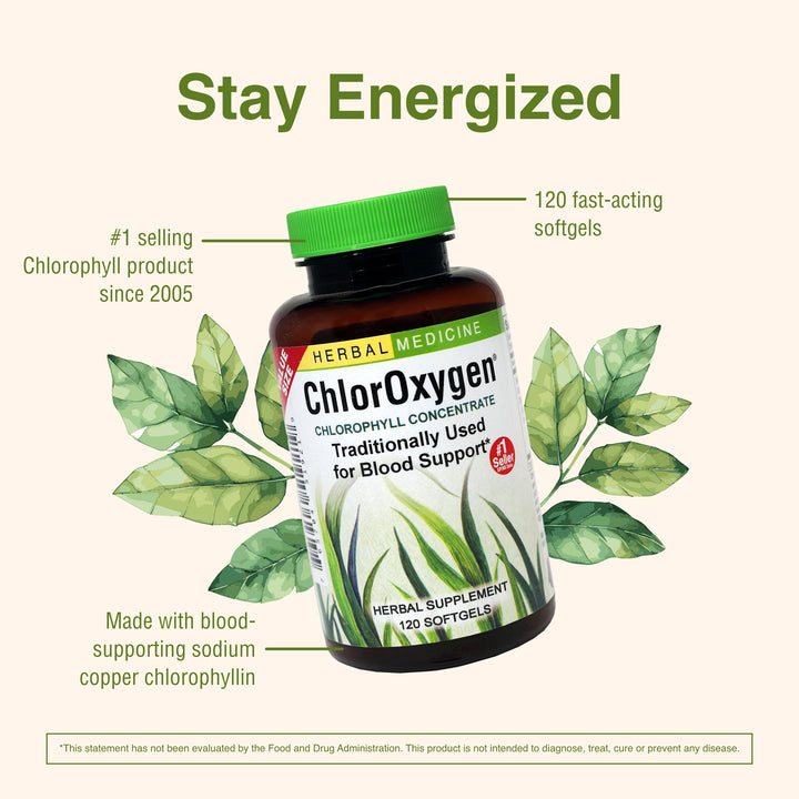 Herbs Etc. ChlorOxygen softgels stacked for simple daily use