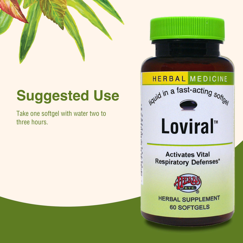 Graphic of Loviral ingredients highlights lomatium and pelargonium for respiratory support.