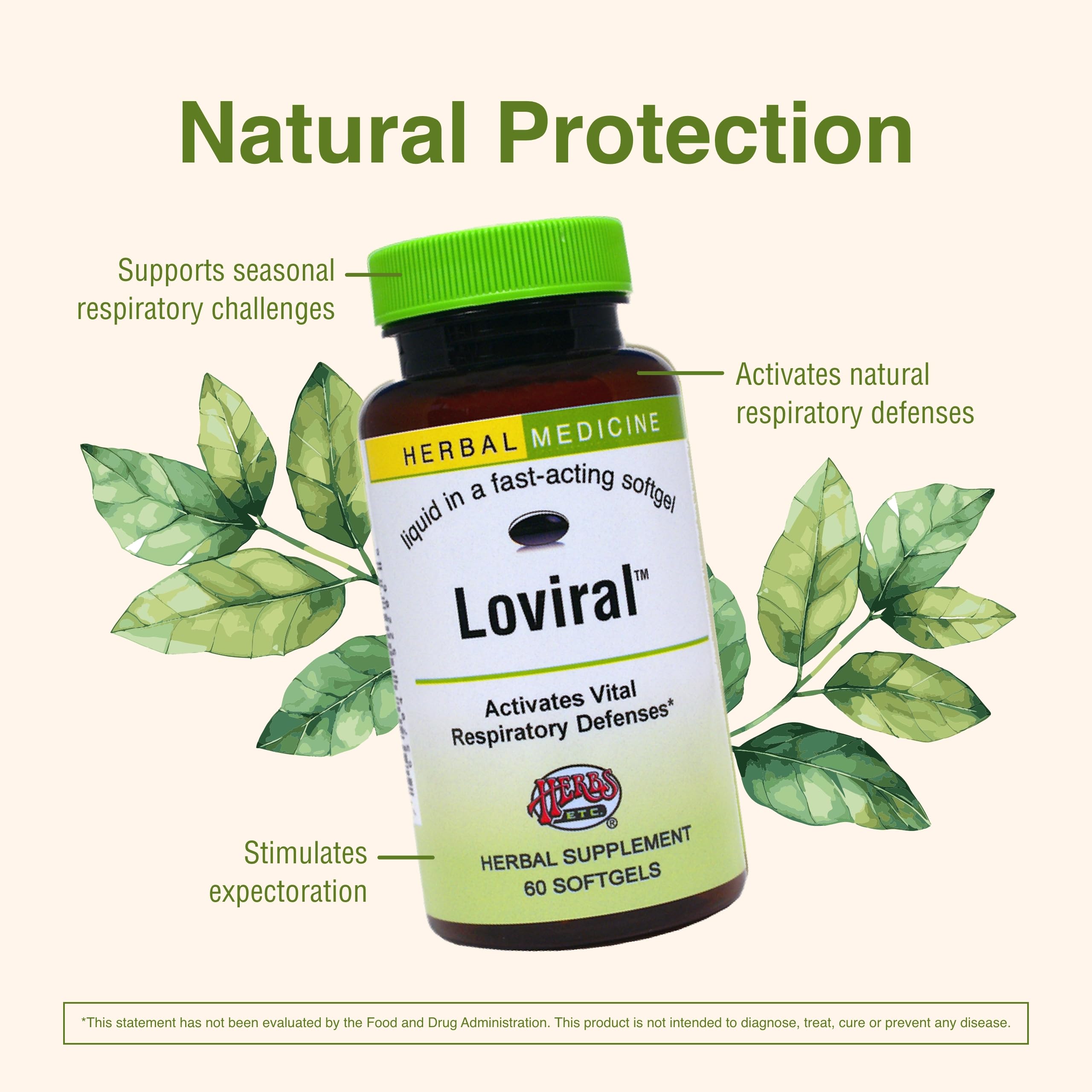 Herbs, Etc. Loviral packaging box conveys natural herbal roots and quality.
