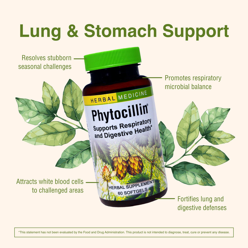 Herbs Etc. Phytocillin softgels packaging box on shelf for easy purchase