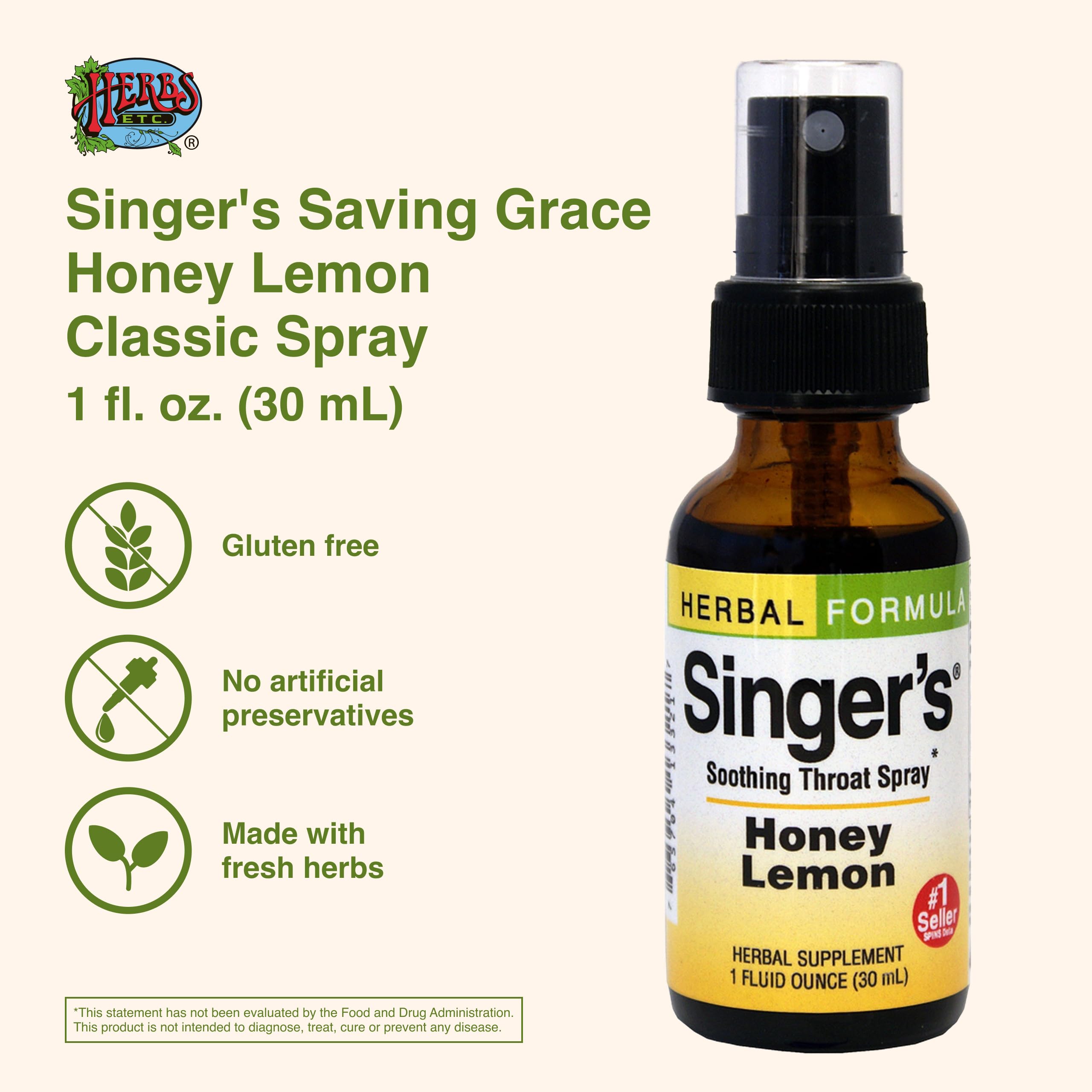 Herbs Etc. Singer's Saving Grace spray action demonstrates quick throat relief during performances.