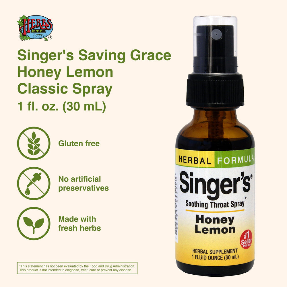 Herbs Etc. Singer's Saving Grace spray action demonstrates quick throat relief during performances.