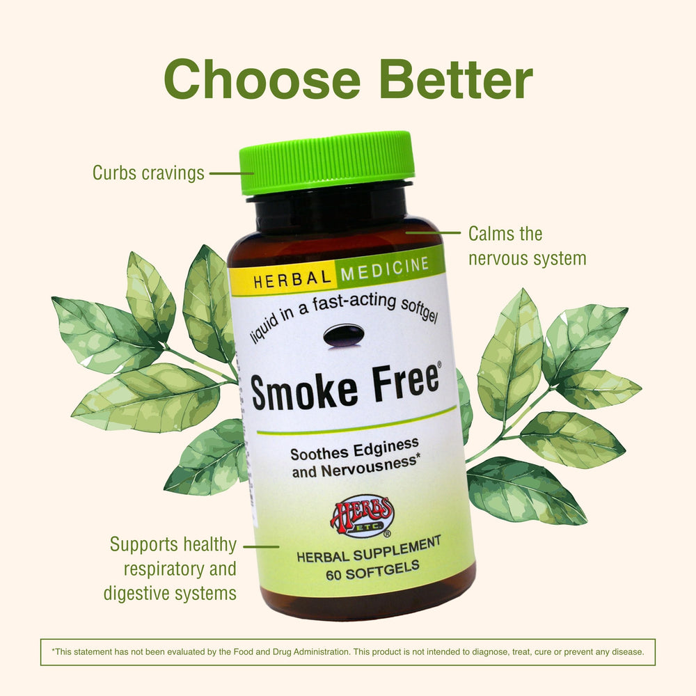 Herbs Etc. Smoke Free softgels in hand for portable quit support.