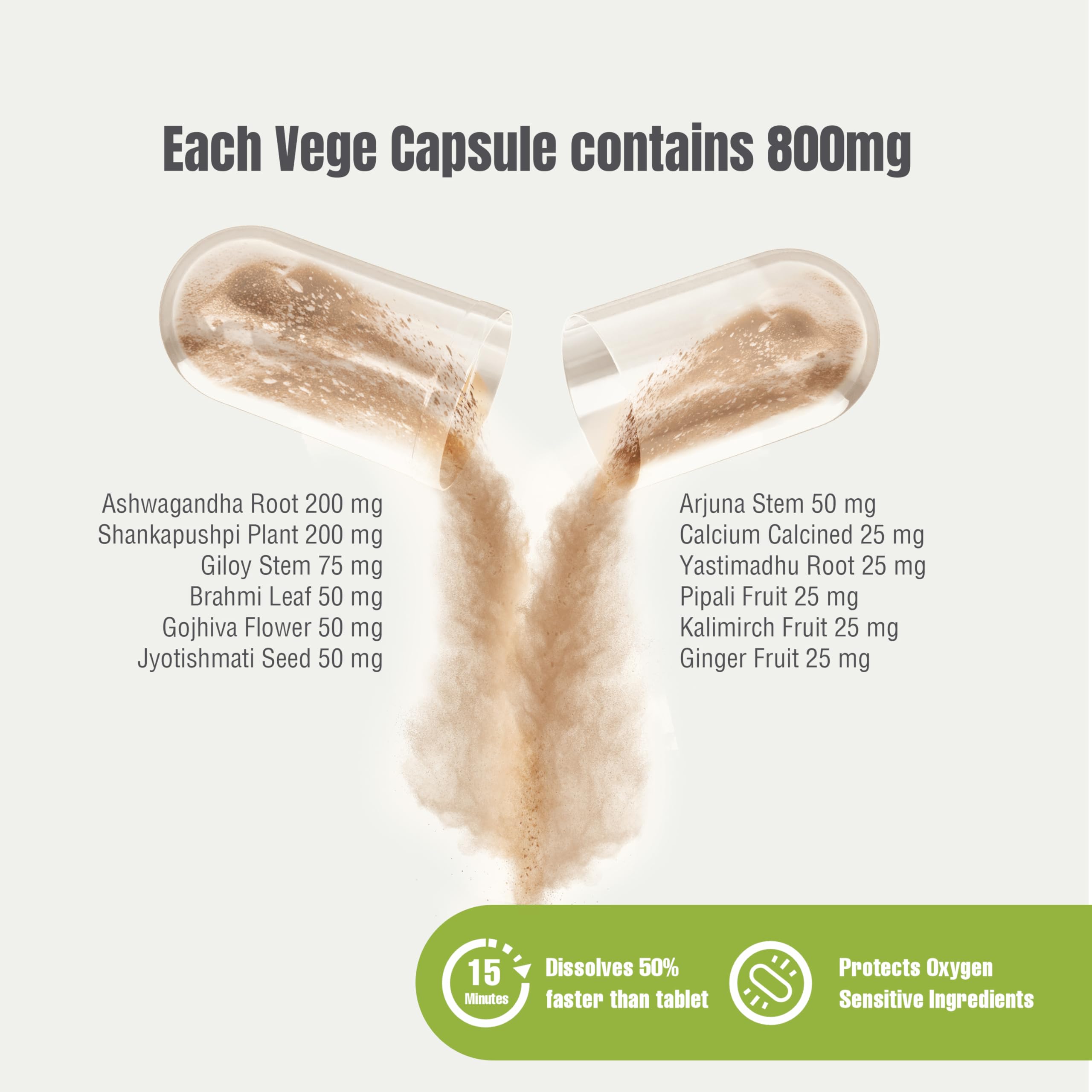 Close-up of Herbsforever Stress Ez capsules for convenient herbal stress support.