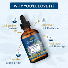 Herbsindia Rosemary Oil bottle ready for everyday use on hair shafts.
