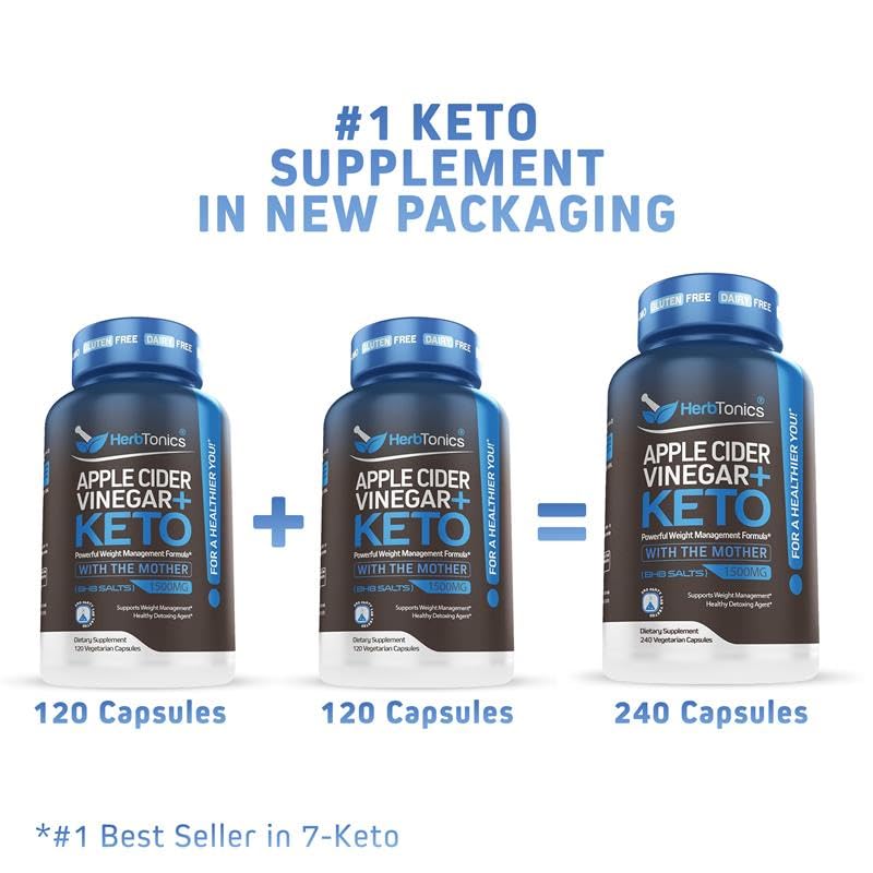 Herbtonics Keto Metabolic Optimizer kitchen scene demonstrates daily routine.