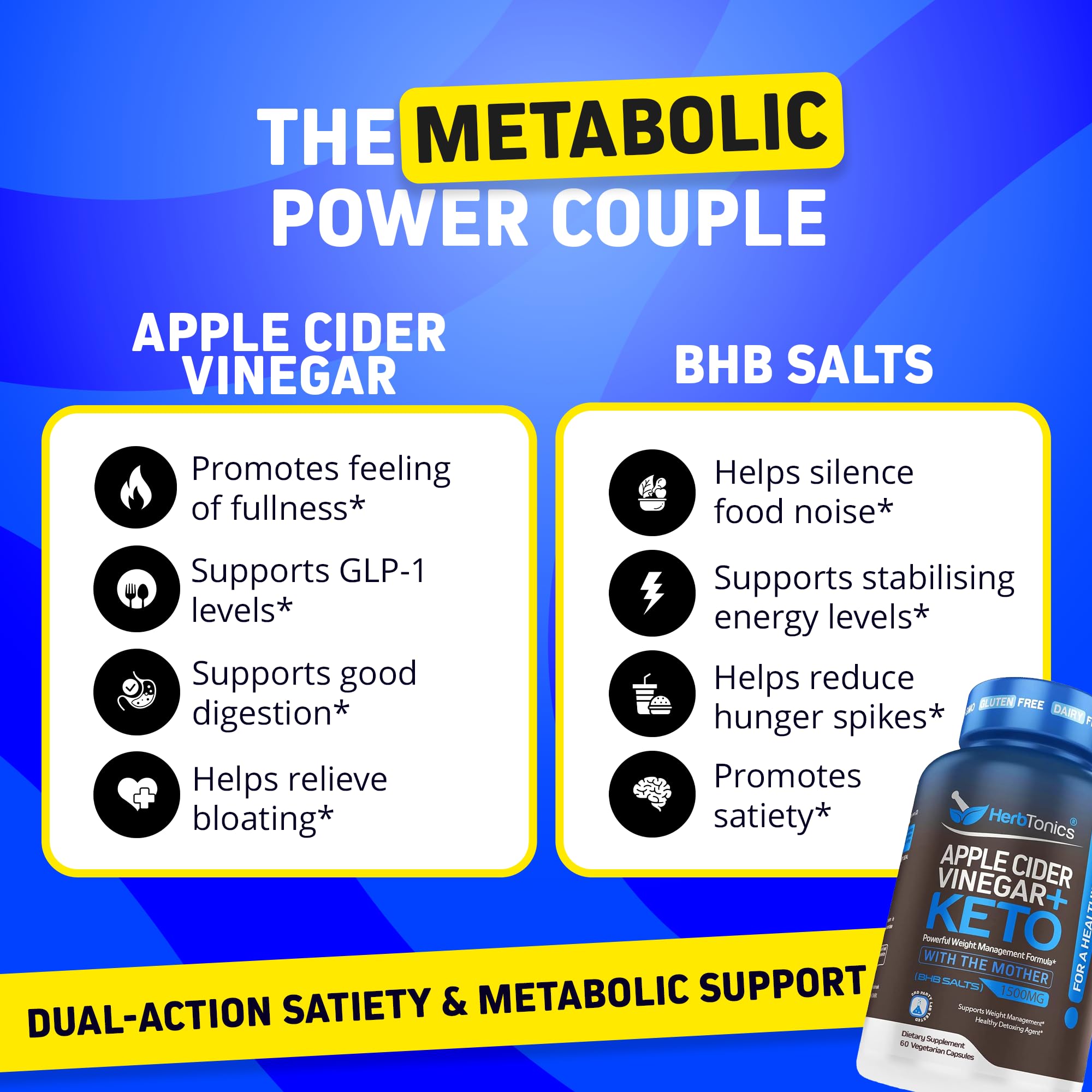 Herbtonics Metabolic Optimizer bottle tilted to reveal ACV notes