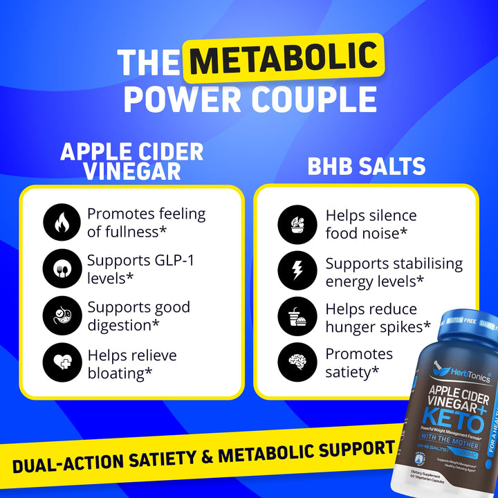 Herbtonics Metabolic Optimizer bottle tilted to reveal ACV notes