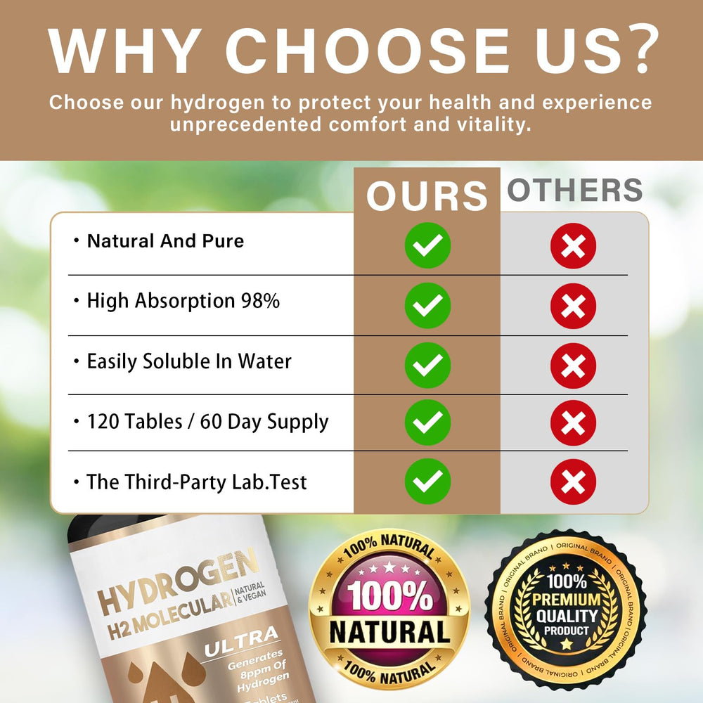 HerbX hydrogen water tablets vegan formula with allergen-free ingredients.