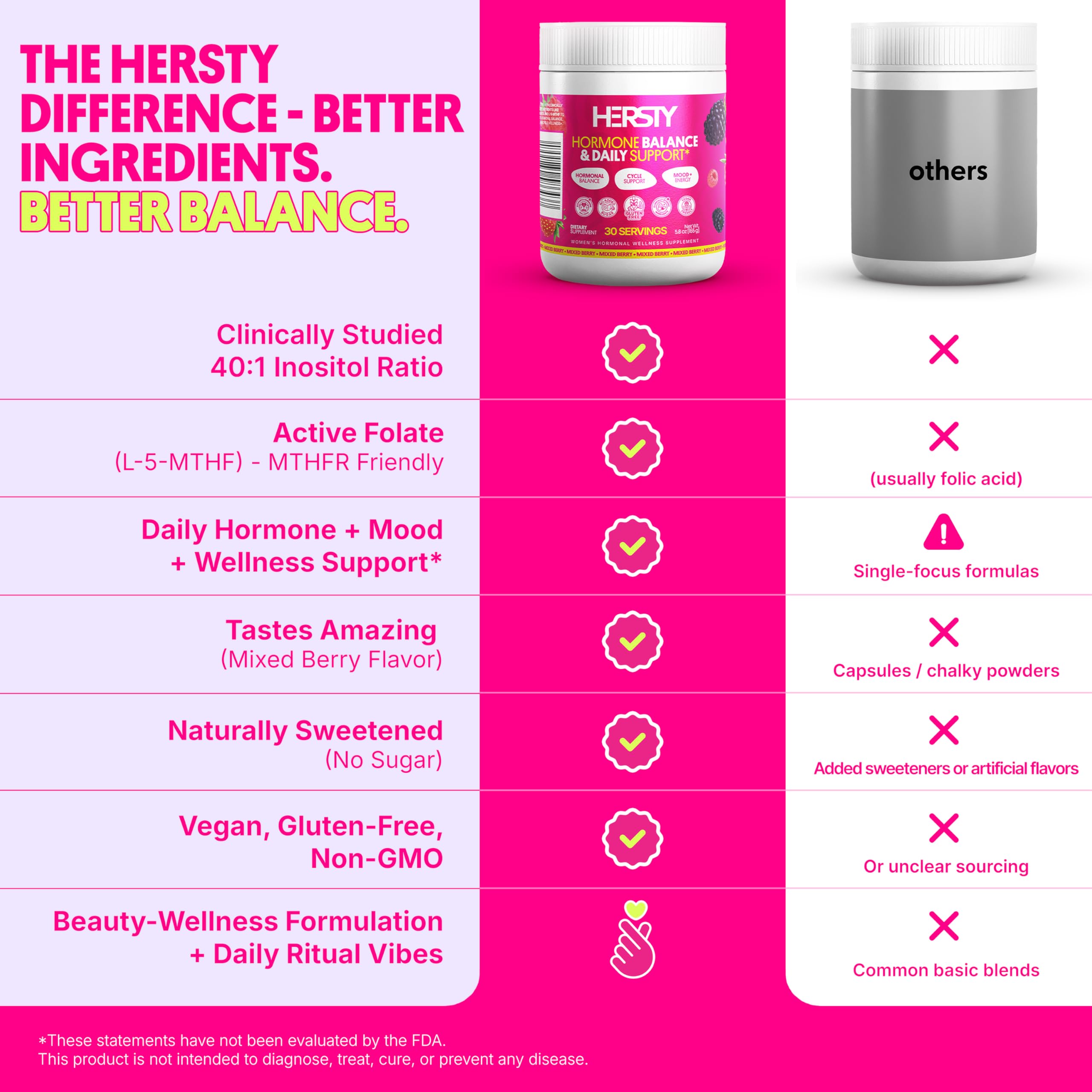 Berry-flavored HERSTY drink prepared for daily energy and mood support