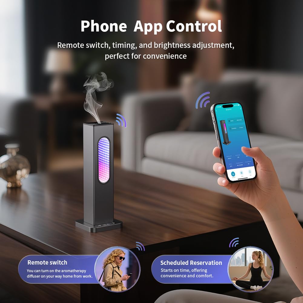 Herxsin Gear 2 delivers medium spray for living rooms.