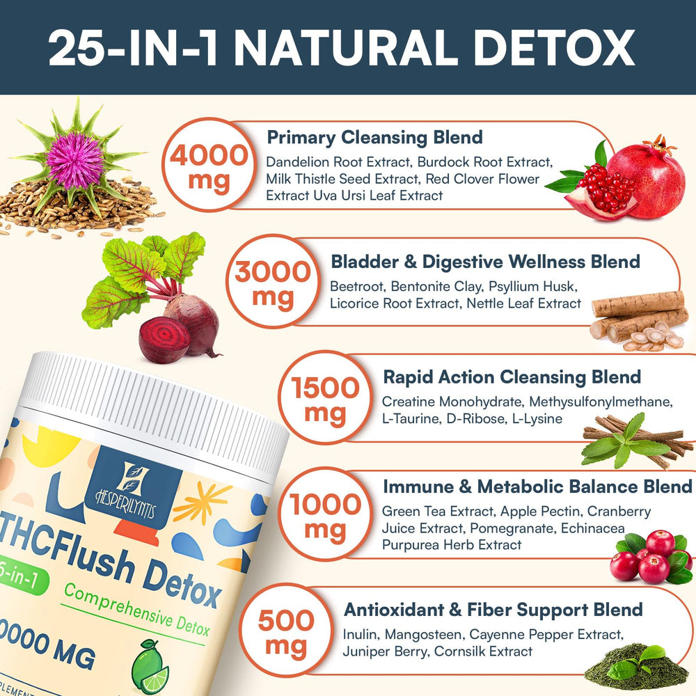 Hesperilyntis Detox Powder glass of water ready for quick mix on the go