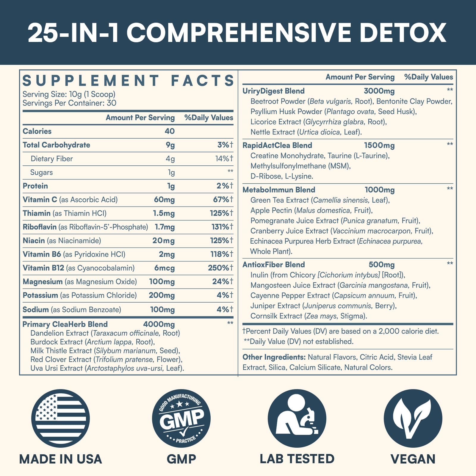 Hesperilyntis Detox Powder natural flavor indicates a pleasant wellness ritual