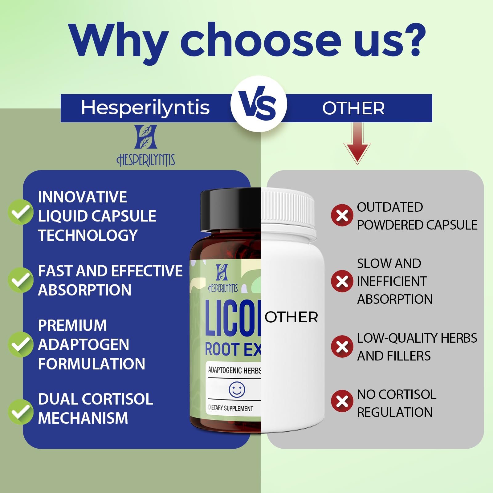 Hesperilyntis DGL blend with Ashwagandha and Rhodiola for balance