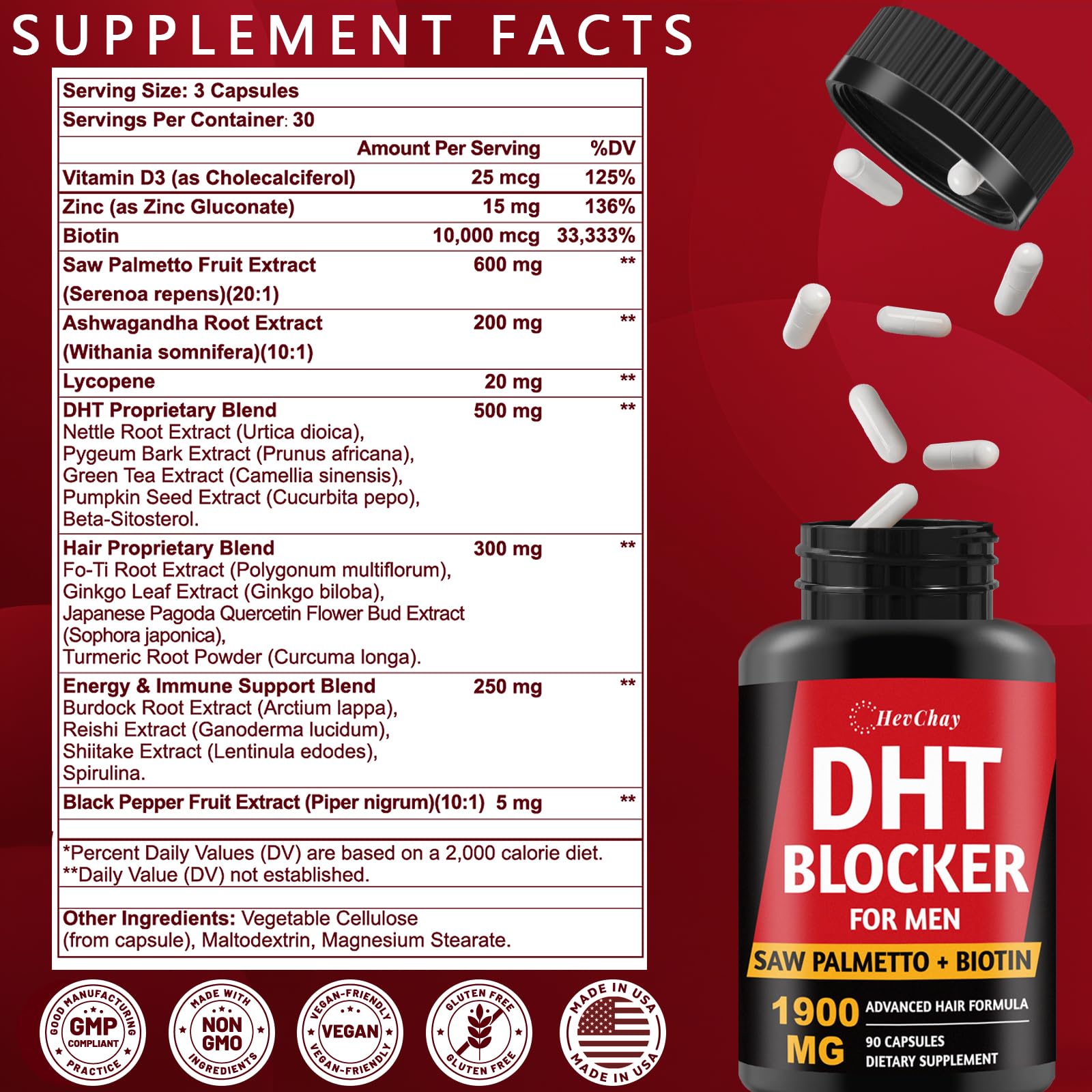 Close-up of HevChay DHT Blocker cap for easy daily dosing