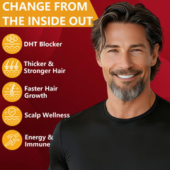 Ingredients panel highlighting 600mg saw palmetto and biotin in HevChay