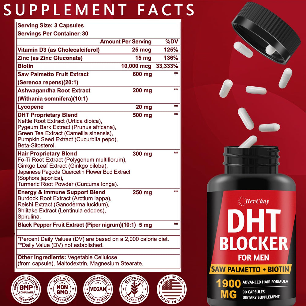 Ingredients label highlights 20-in-1 botanicals and Saw Palmetto