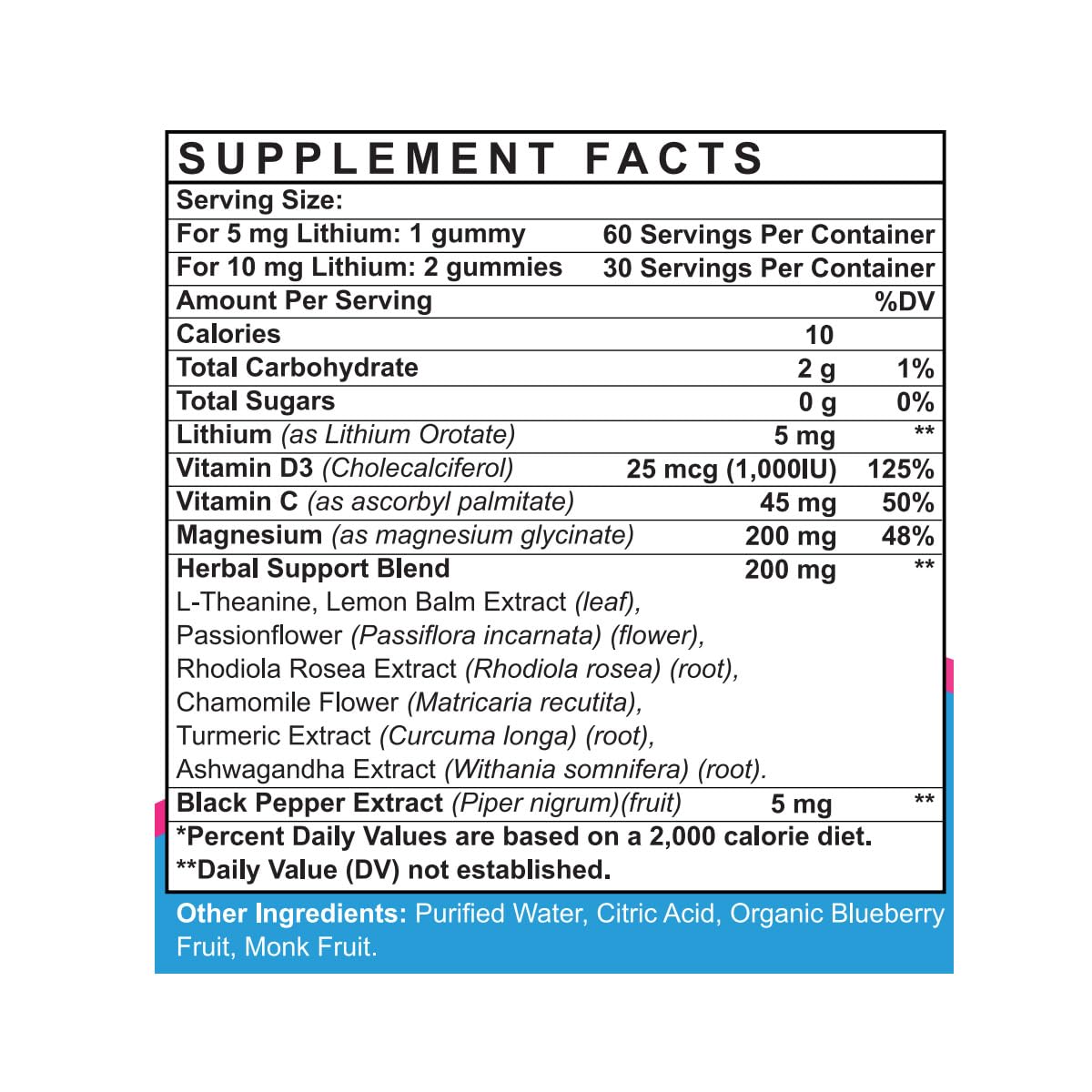 HevChay Lithium Orotate 10mg gummies on table offer a tasty option for daily emotional balance.