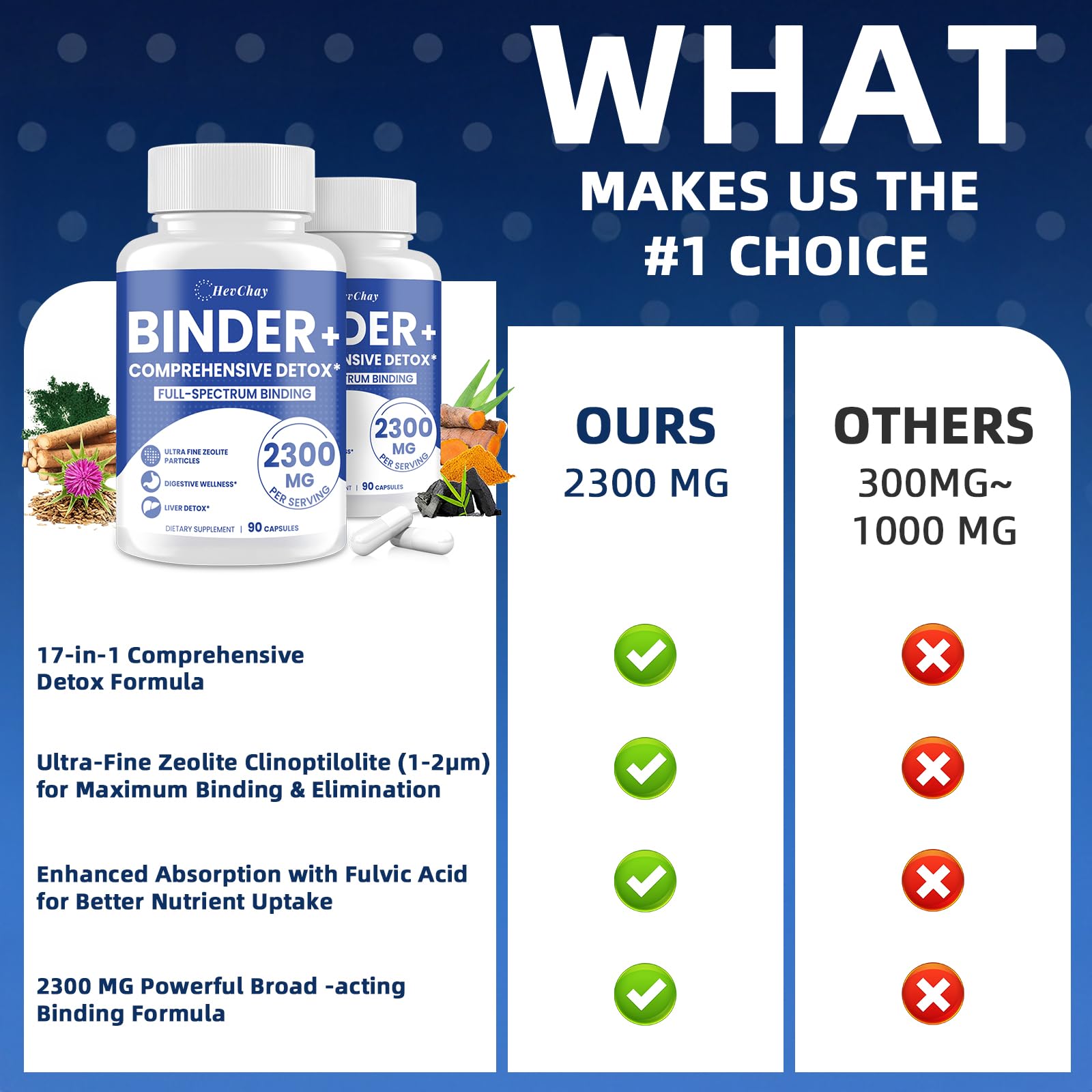 HevChay bottle with probiotics and prebiotics illustrates gut balance concept