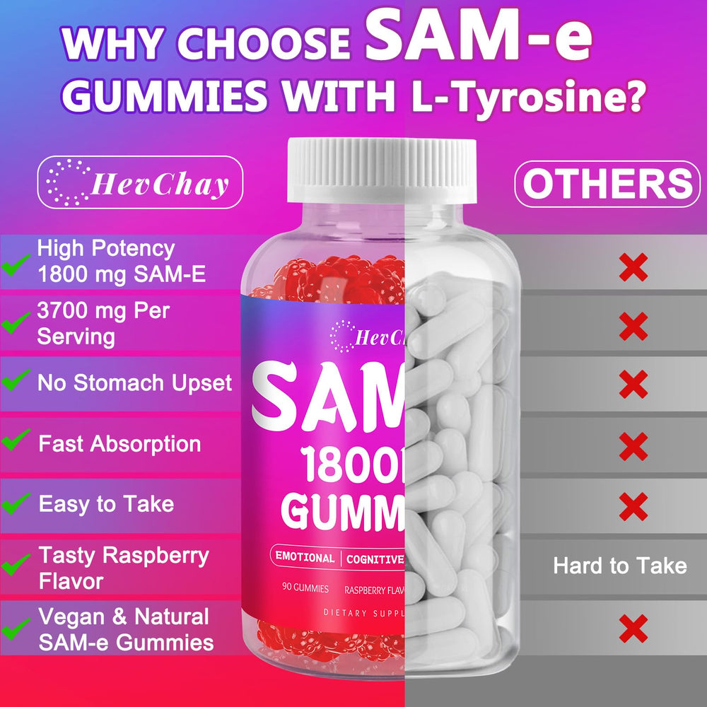 Gummies on the go in a travel-friendly bottle