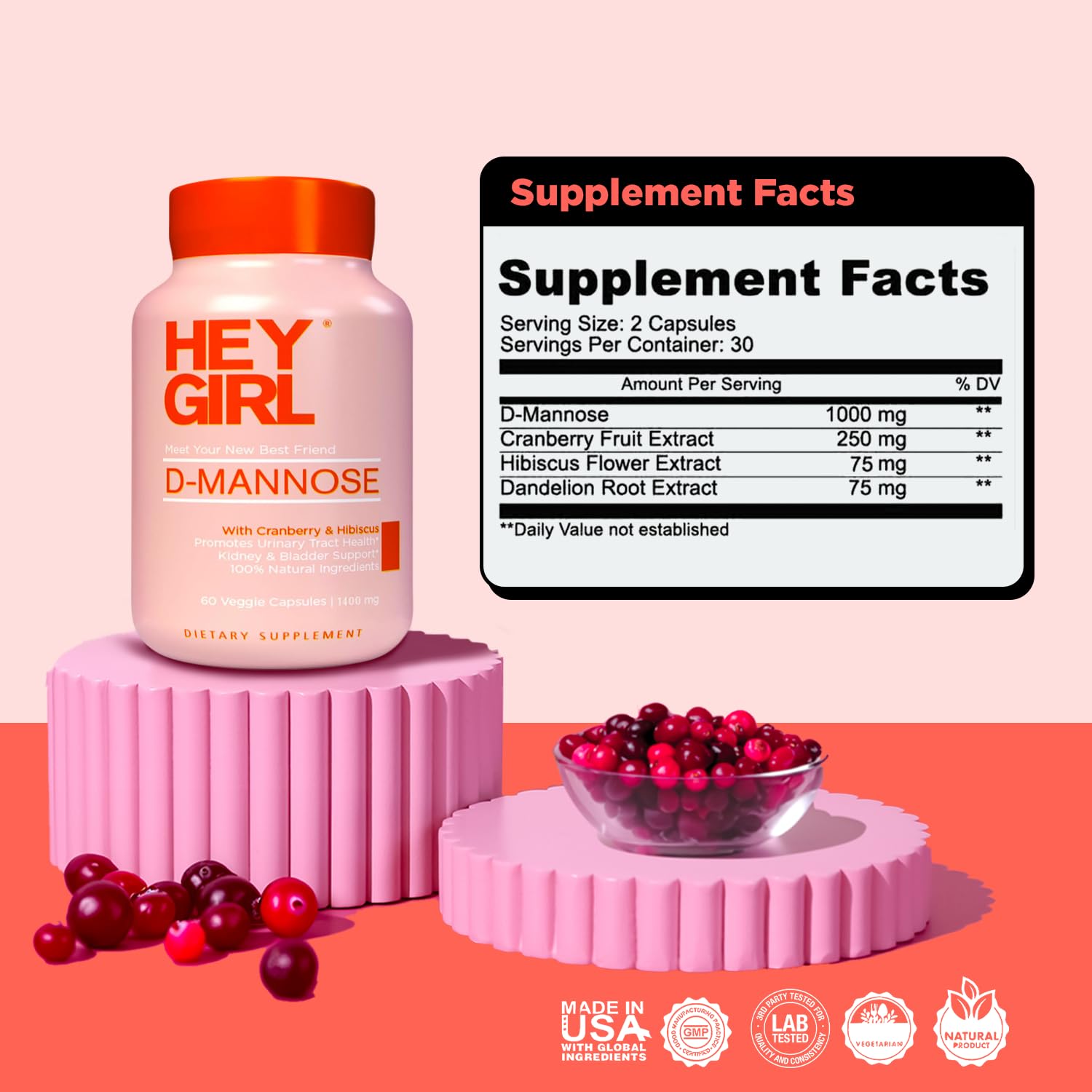Hey Girl Nutrition D Mannose capsules close-up with label illustrating easy daily use