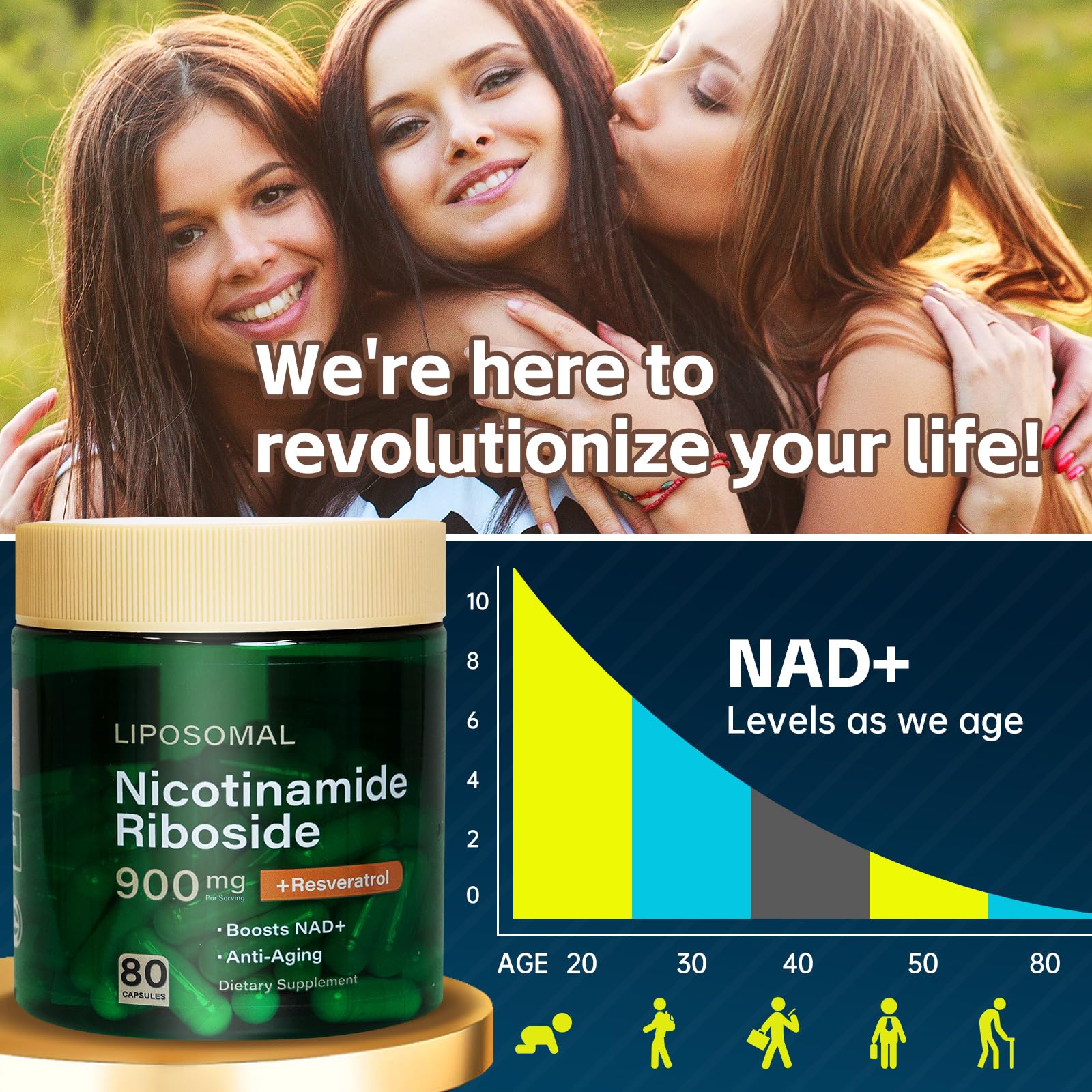 HHerbionix NAD Resveratrol capsules close-up showing high-potency energy support