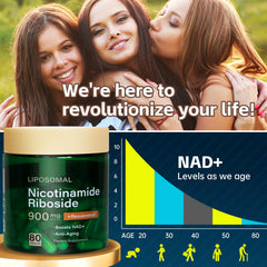 HHerbionix NAD Resveratrol capsules close-up showing high-potency energy support