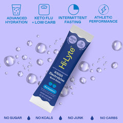 Hi-Lyte K1000 Blue Raspberry hydration in a glass after mixing.