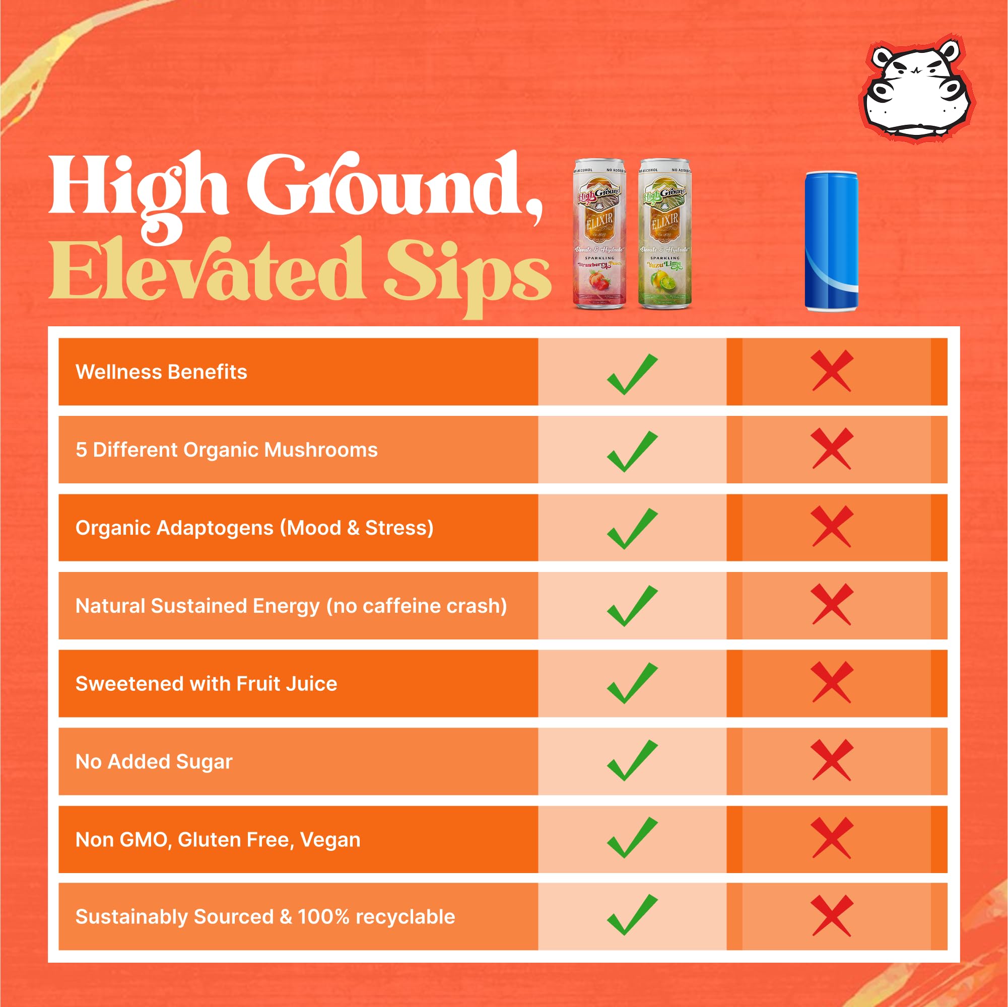 High Ground Elixir pack shot inviting mindful sipping during daily routines