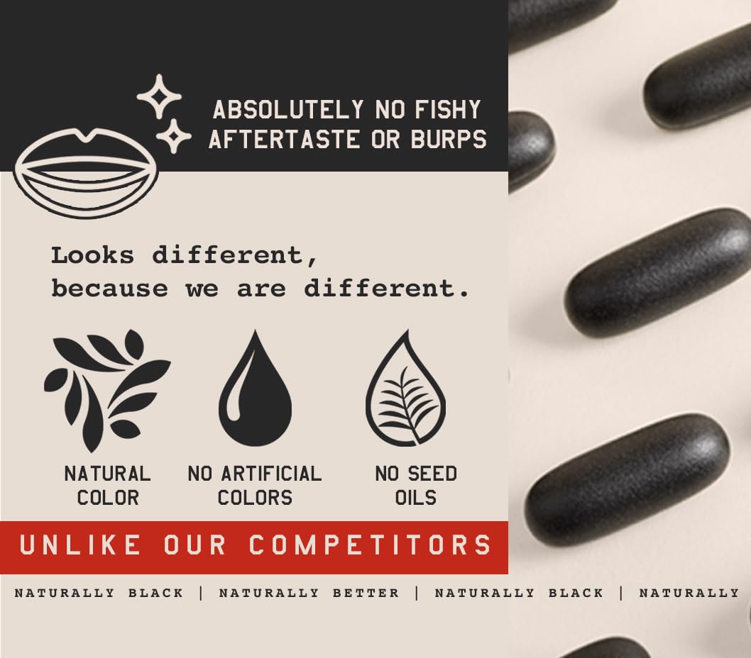 High Level CoQ10 Omega-3 supplement near lifestyle icons for holistic wellness