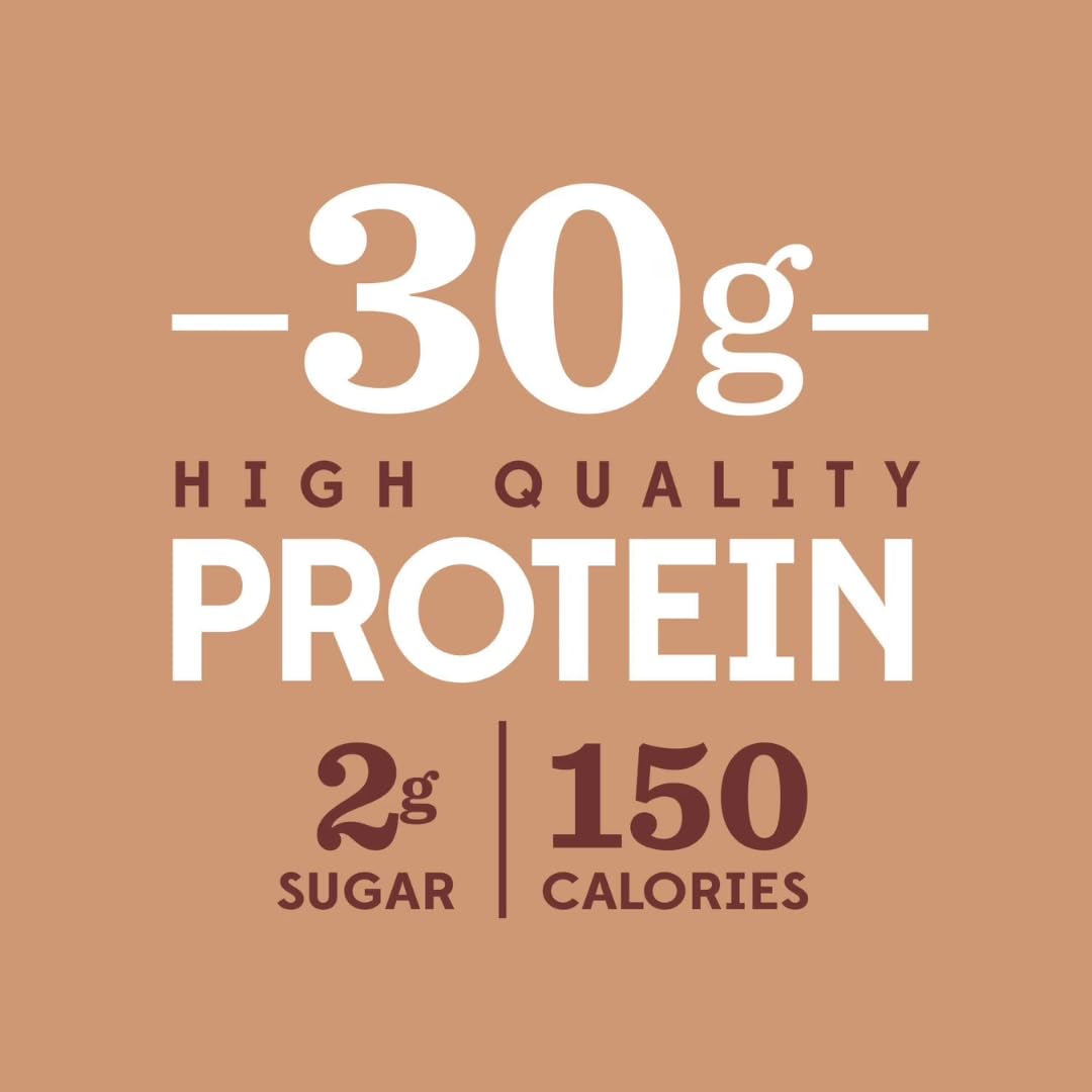 High Protein Chocolate Shake nutrition panel lists eight vitamins and minerals.
