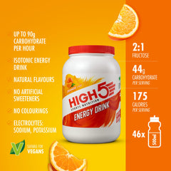 Powder dissolving in water to deliver High5 energy and hydration during training.