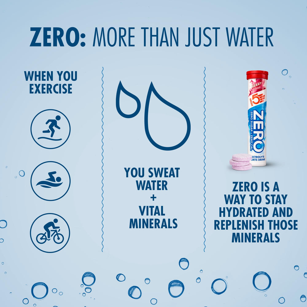 High5 Zero-Berry compact packaging fits jersey pockets.