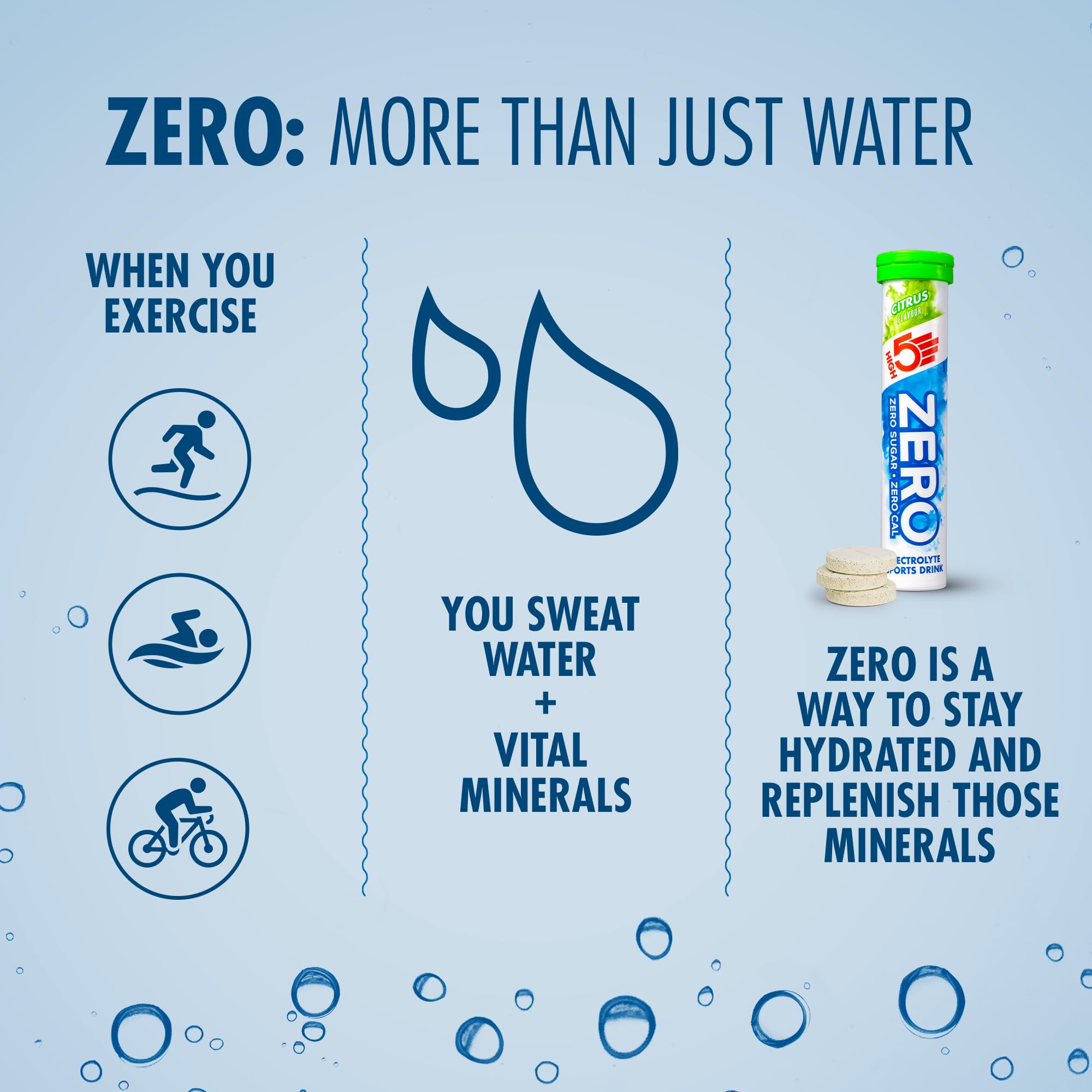 HIGH5 Zero Citrus during workouts delivers flavor with electrolytes.