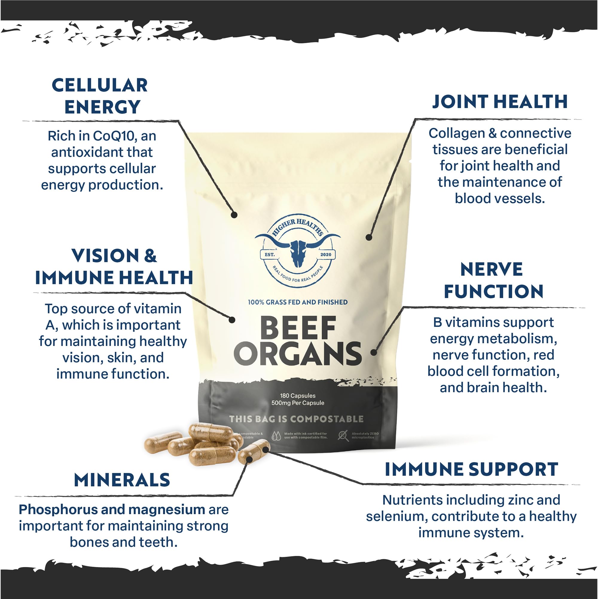 Higher Healths Beef Organs capsules poured for easy daily dosing