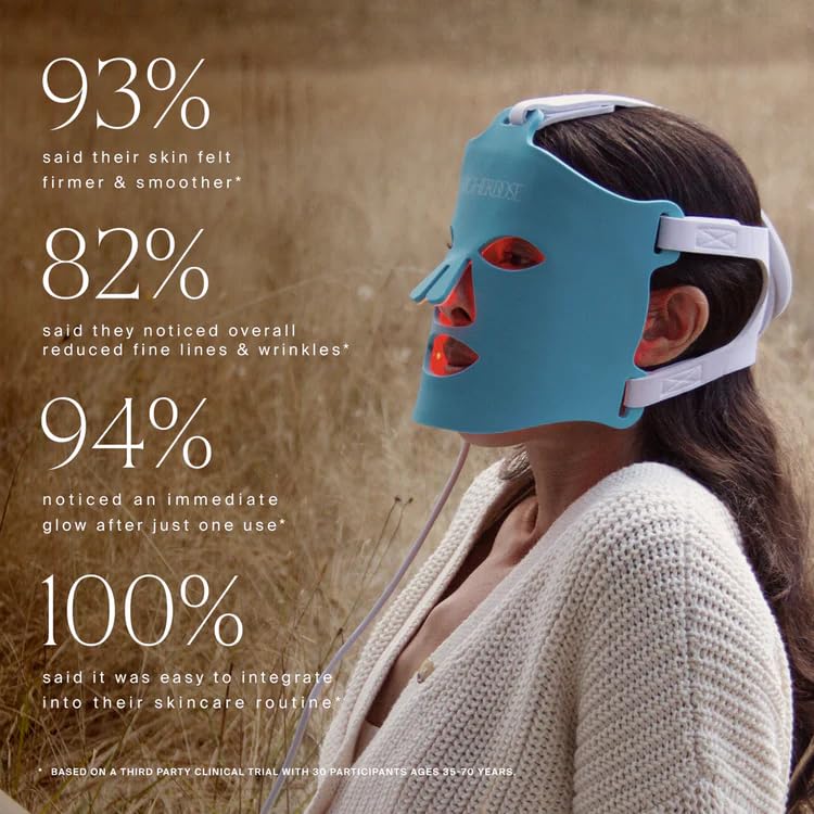 HigherDOSE face-mask wireless design enables free movement during use.