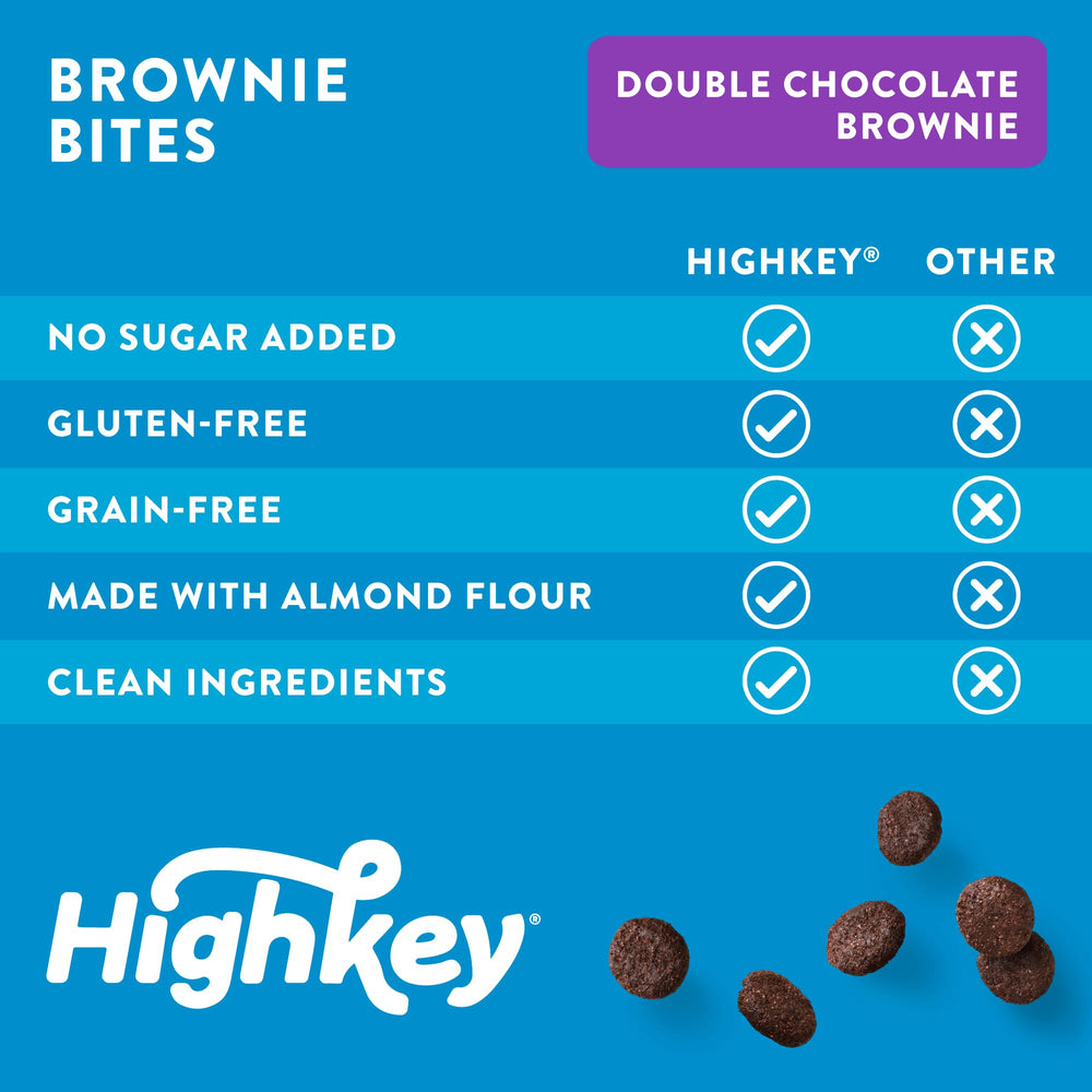 HIGHKEY Cookies Variety Pack, ready-to-share assortment for snack time.