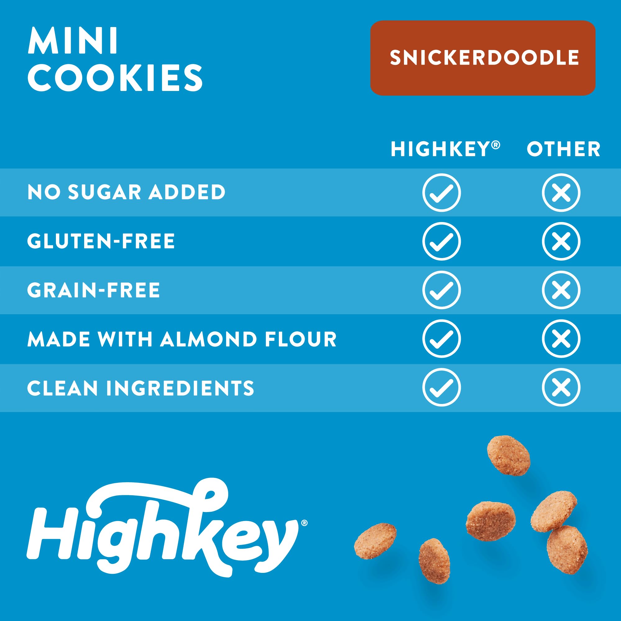 HIGHKEY No Added Sugar Cookies sweetened with monk fruit and erythritol.