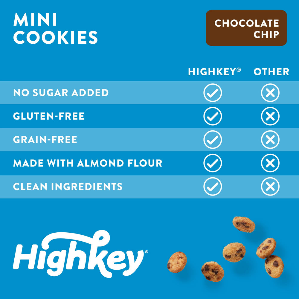 Mini cookies in a snack-ready jar for on-the-go keto moments.